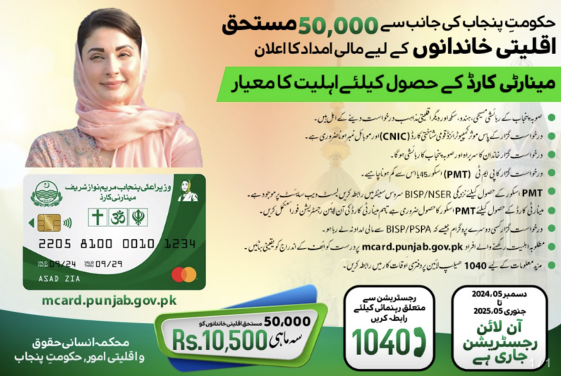 The cash support scheme advertisement of the provincial government in Punjab, Pakistan.